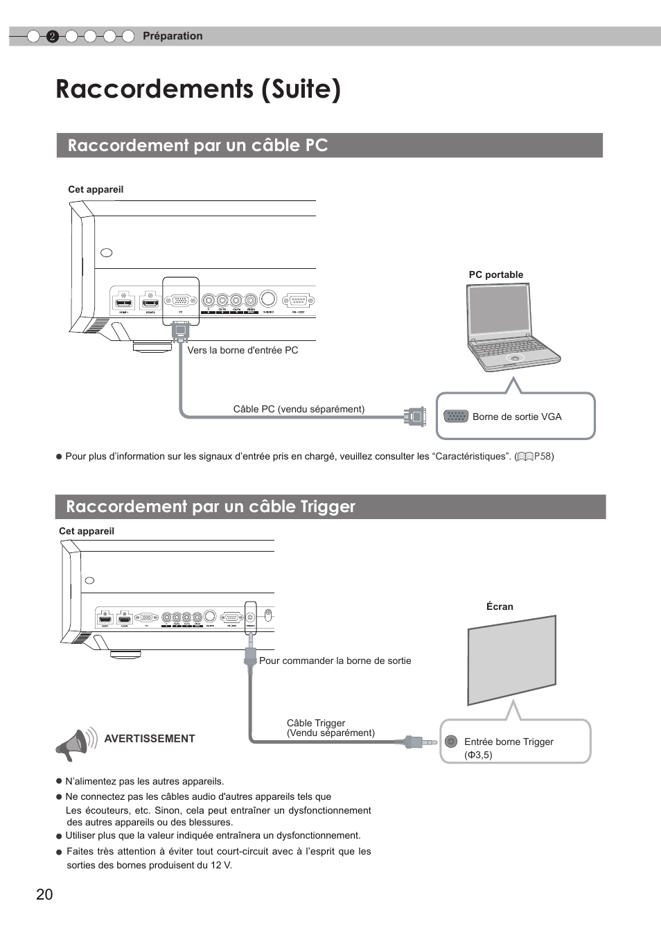 Raccordement par un câble pc, Raccordement par un câble trigger, Pour raccordement via une borne trigger | Pour connecter à une borne pc, Raccordements (suite) | JVC Procision DLA-HD950 User Manual | Page 82 / 185