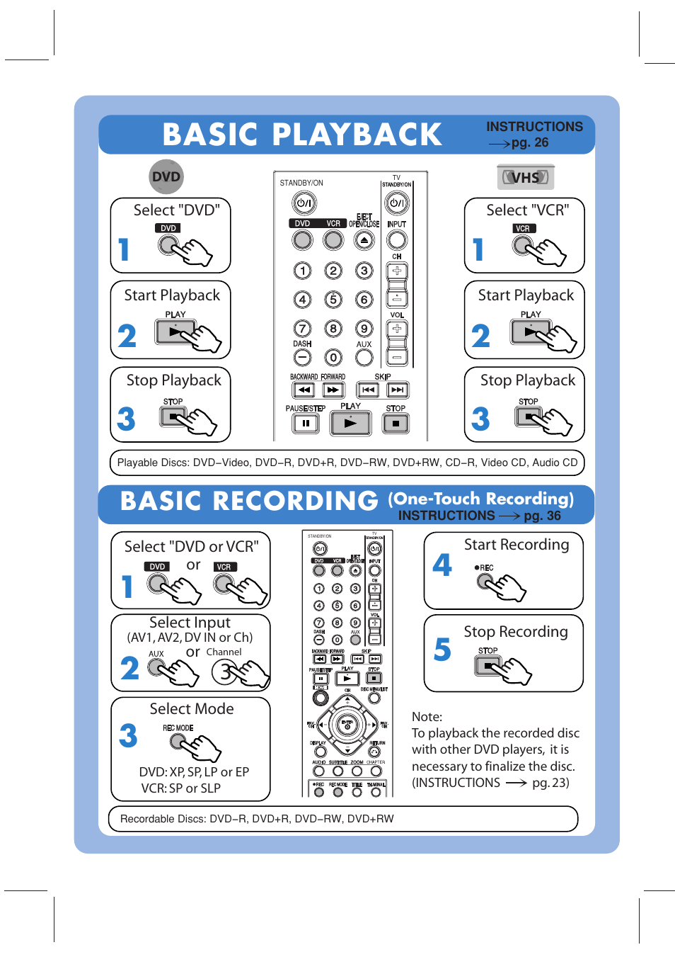 1basic playback, Basic recording | JVC DVD VIDEO RECORDER DR-MV99BU User Manual | Page 4 / 6