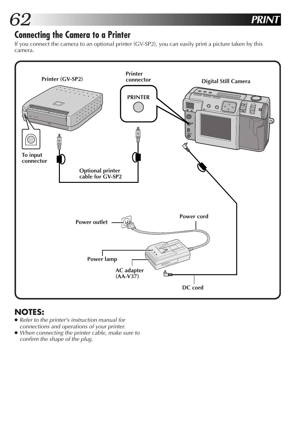 Print, Connecting the camera to a printer | JVC GC-QX5HD User Manual | Page 62 / 104