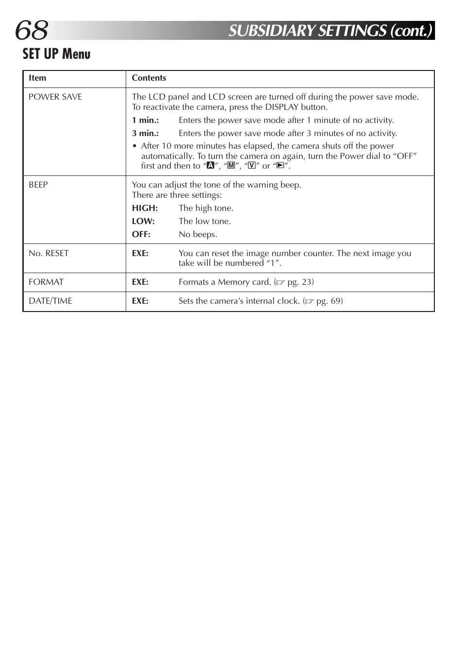 Subsidiary settings (cont.), Set up menu | JVC GC-QX5HD User Manual | Page 68 / 104