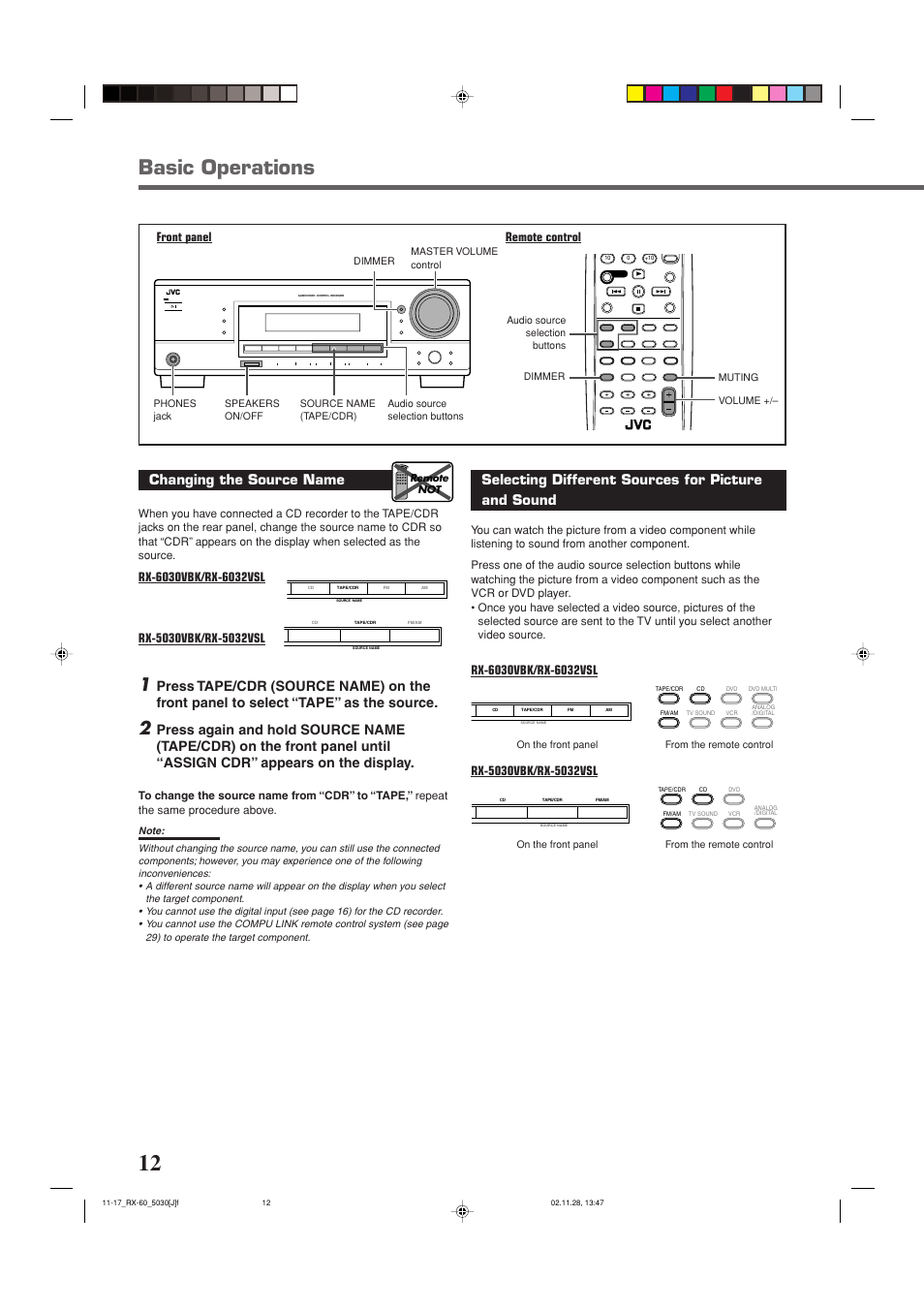 Basic operations, Selecting different sources for picture and sound | JVC RX-6030VBK User Manual | Page 14 / 87