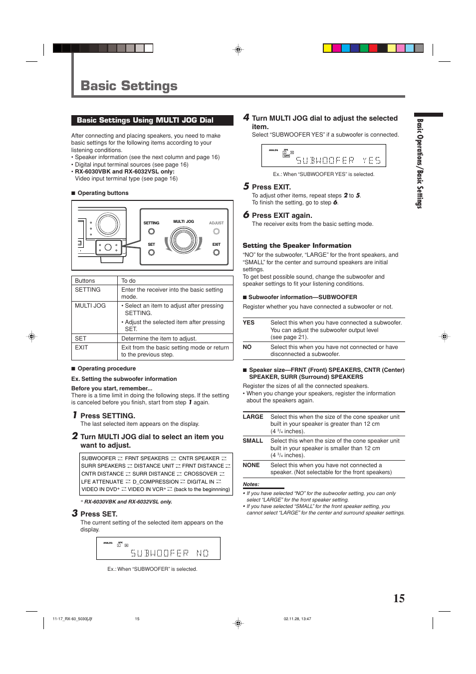 Basic settings, Basic operations/basic settings | JVC RX-6030VBK User Manual | Page 17 / 87