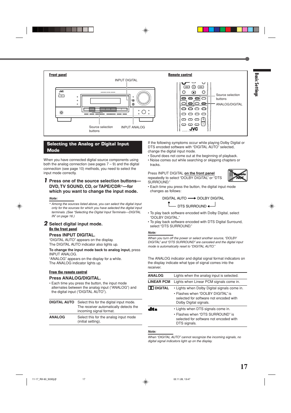 JVC RX-6030VBK User Manual | Page 19 / 87