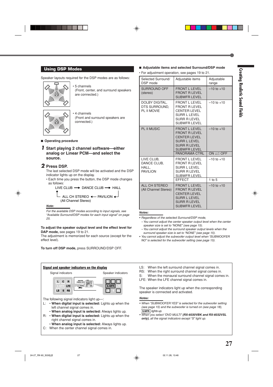Creating realistic sound fields | JVC RX-6030VBK User Manual | Page 29 / 87