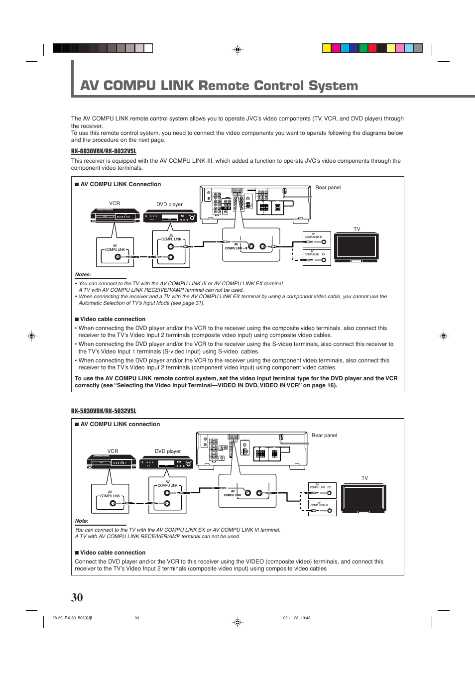 Av compu link remote control system, Right | JVC RX-6030VBK User Manual | Page 32 / 87