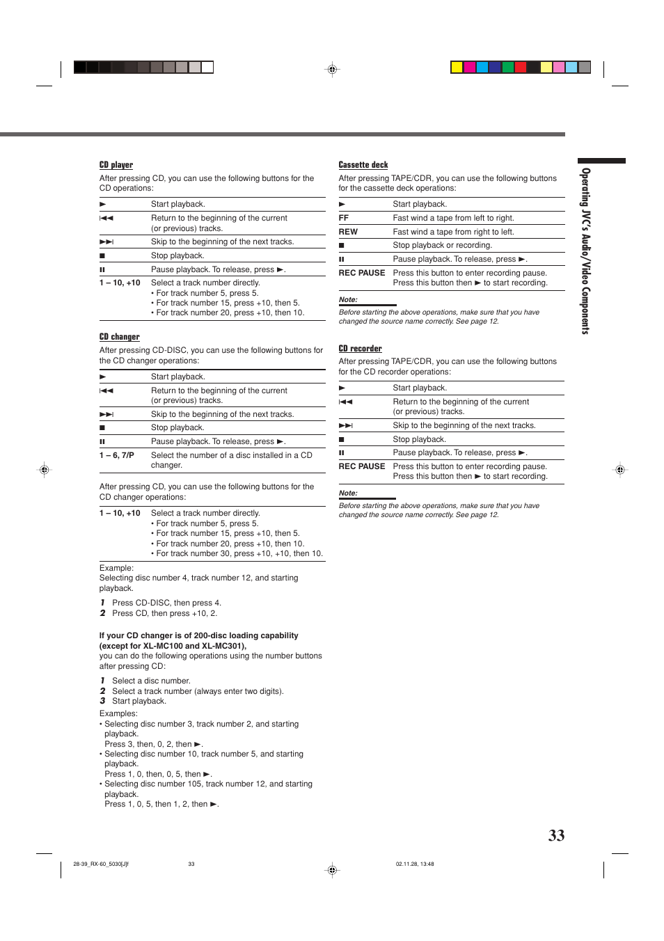 Operating jvc’ s audio/video components | JVC RX-6030VBK User Manual | Page 35 / 87