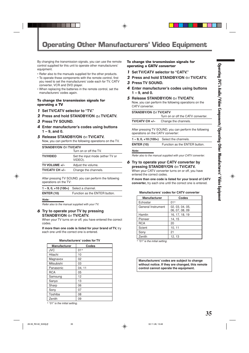 Operating other manufacturers’ video equipment | JVC RX-6030VBK User Manual | Page 37 / 87