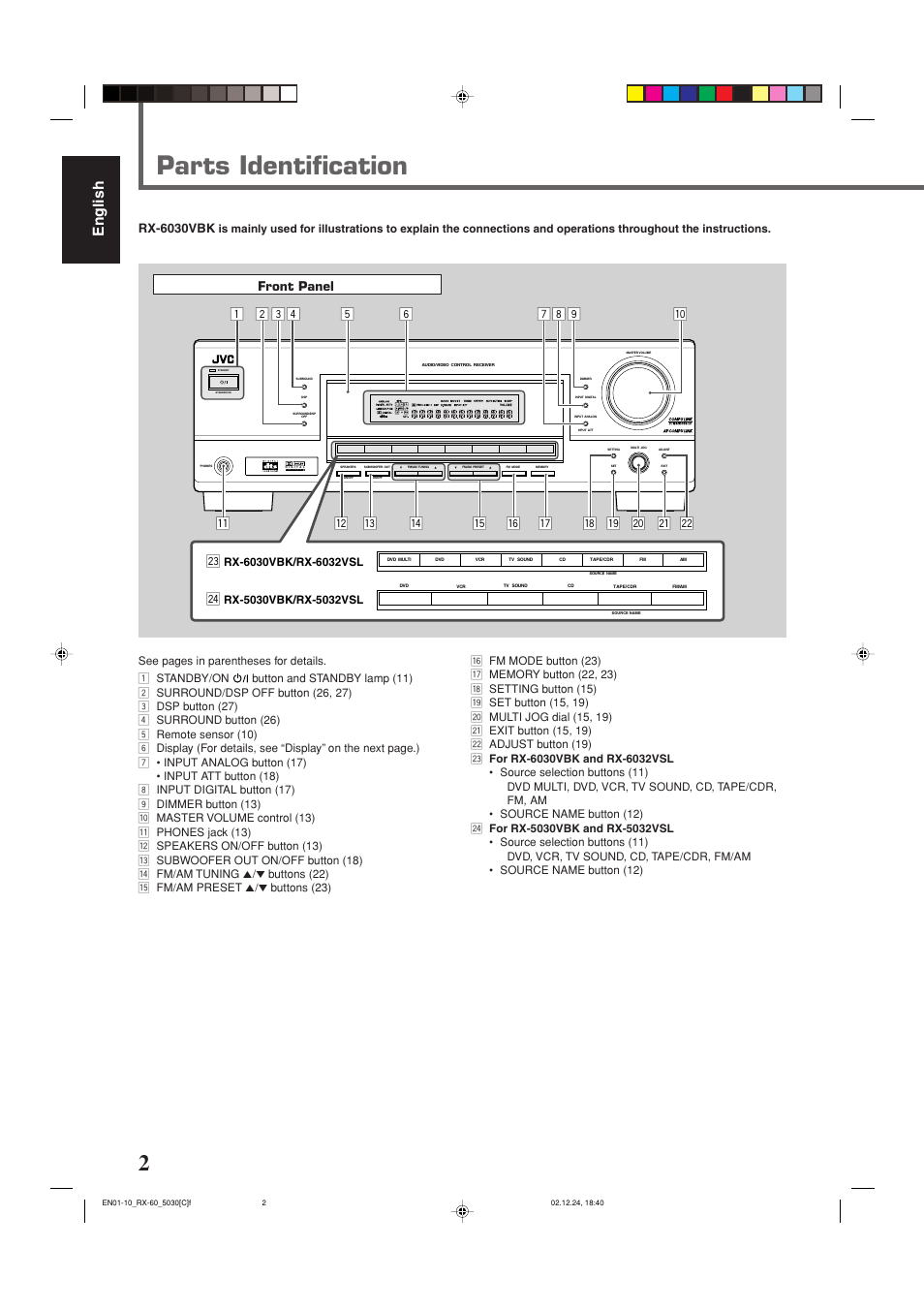 Parts identification, English, 67 8 9 p | Front panel rx-6030vbk | JVC RX-6030VBK User Manual | Page 48 / 87