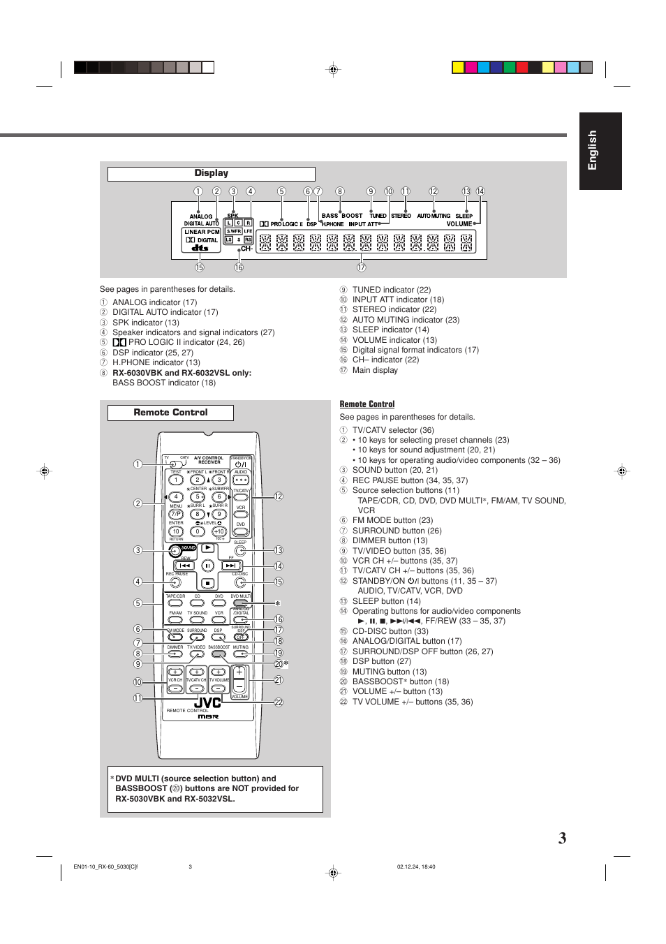English, Display, Remote control | JVC RX-6030VBK User Manual | Page 49 / 87