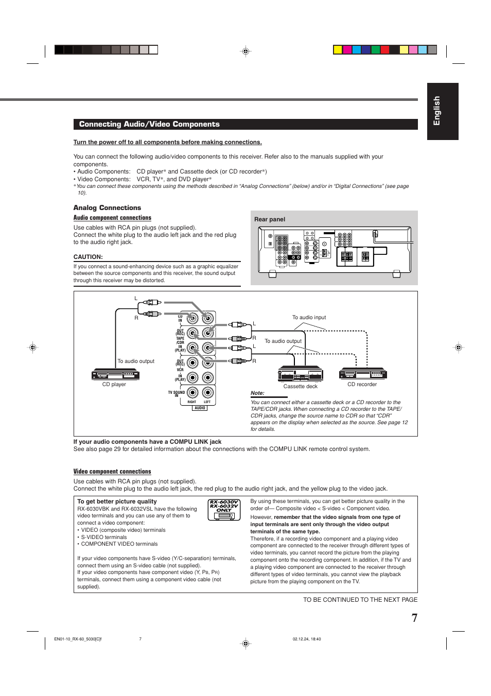 English, Connecting audio/video components, Analog connections audio component connections | Video component connections | JVC RX-6030VBK User Manual | Page 53 / 87
