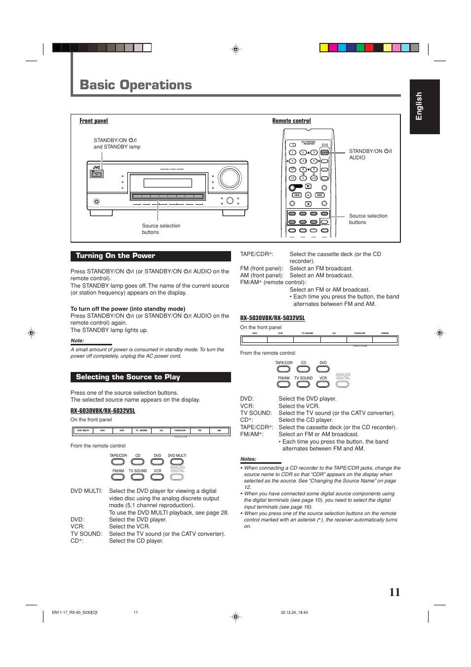 Basic operations, English, Turning on the power | Selecting the source to play, Input analog input att fm/am reset | JVC RX-6030VBK User Manual | Page 57 / 87