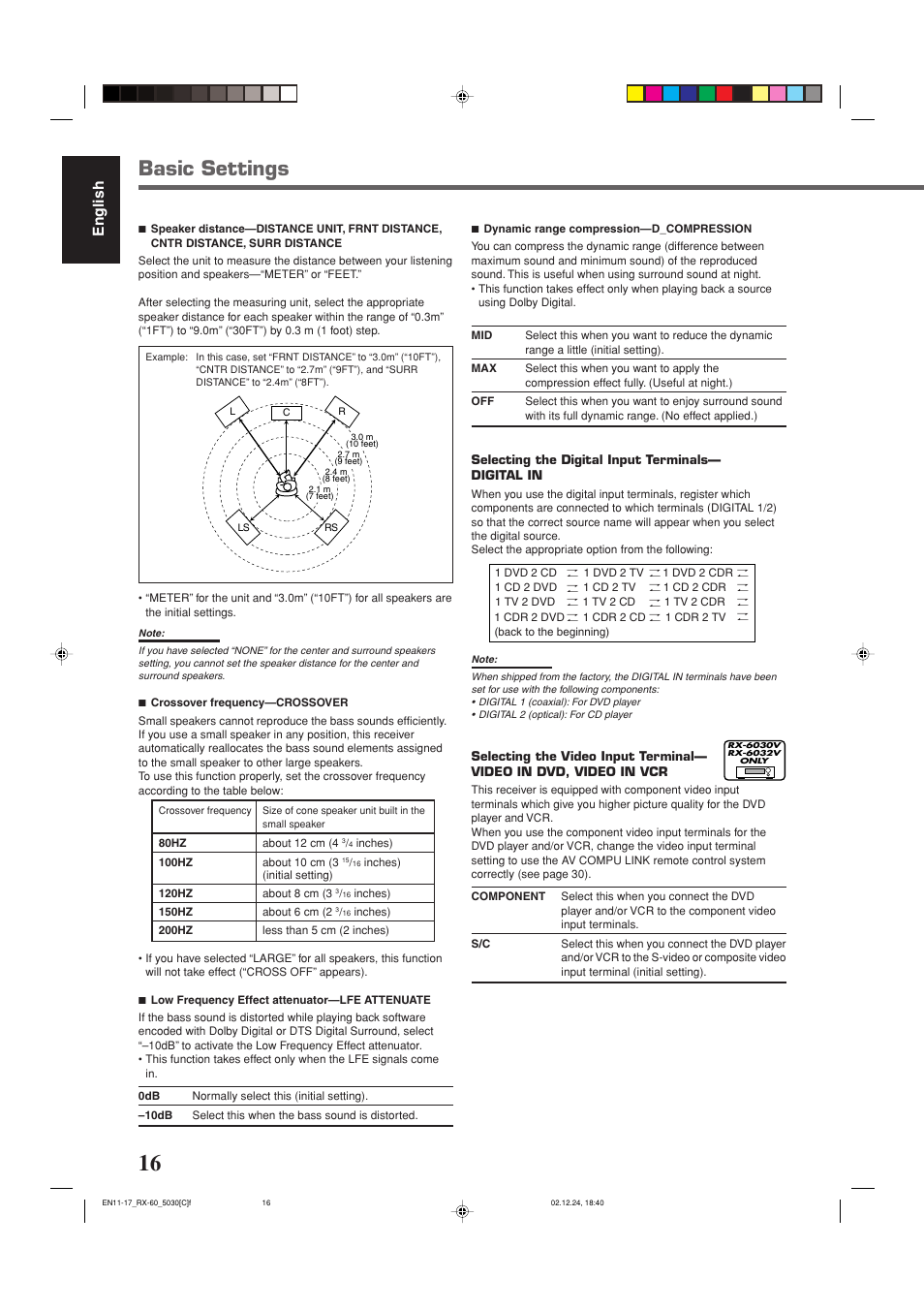 Basic settings, English | JVC RX-6030VBK User Manual | Page 62 / 87
