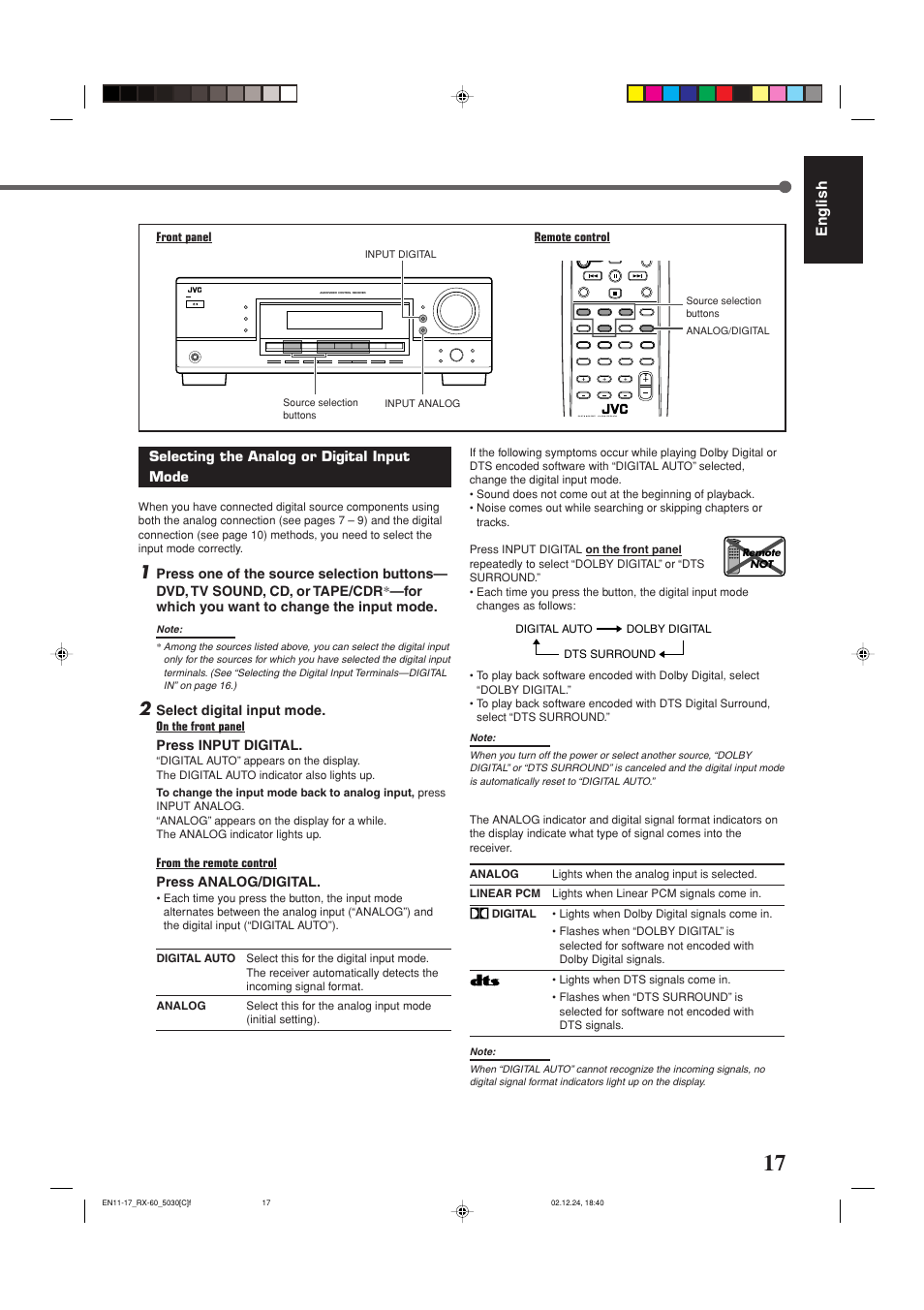 JVC RX-6030VBK User Manual | Page 63 / 87