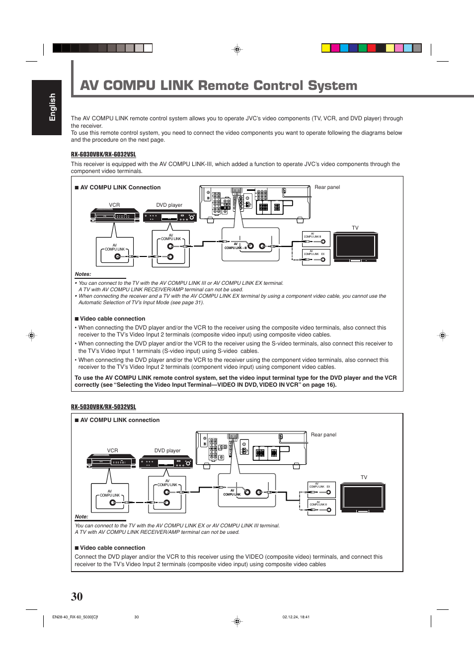 Av compu link remote control system, English, Right | JVC RX-6030VBK User Manual | Page 76 / 87