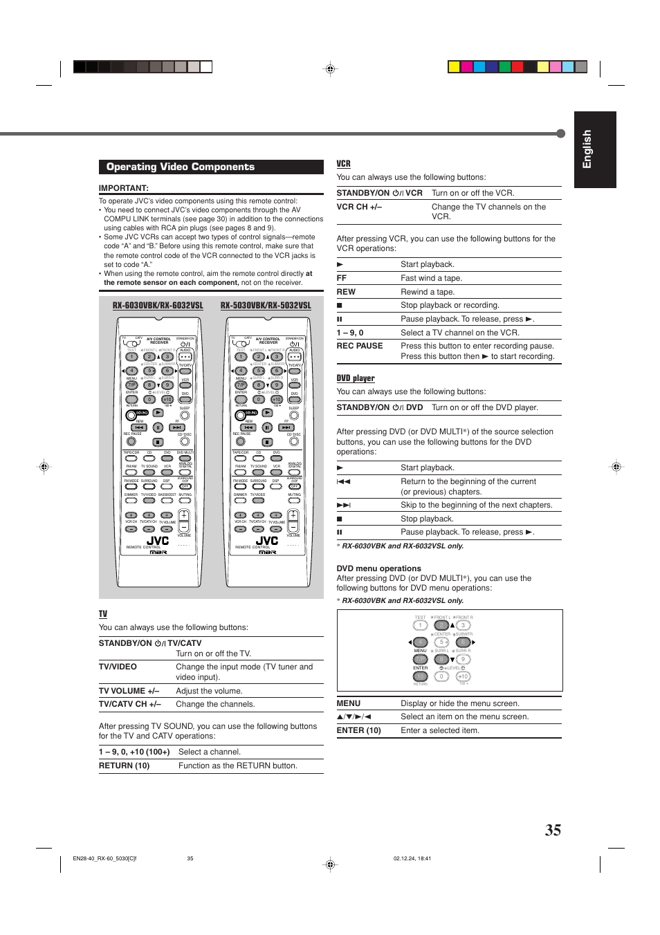 English, Operating video components, Dvd player | Important | JVC RX-6030VBK User Manual | Page 81 / 87