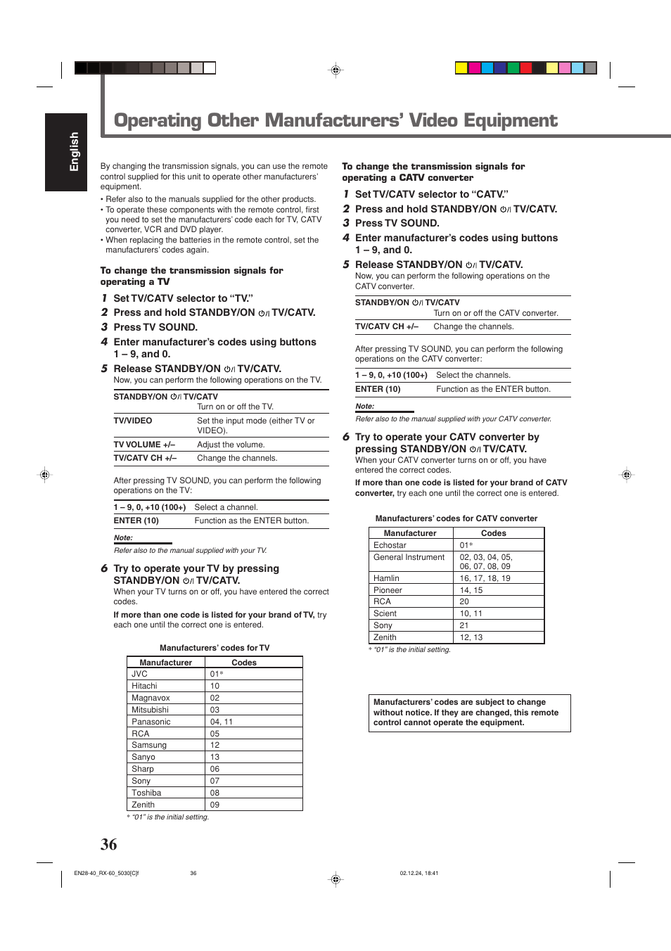 Operating other manufacturers’ video equipment | JVC RX-6030VBK User Manual | Page 82 / 87