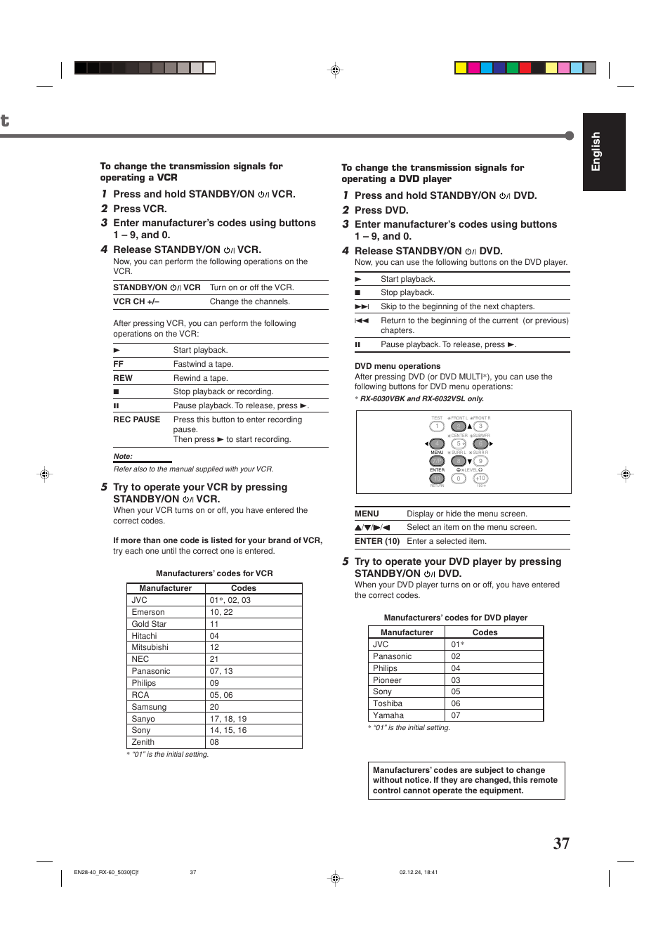 English | JVC RX-6030VBK User Manual | Page 83 / 87