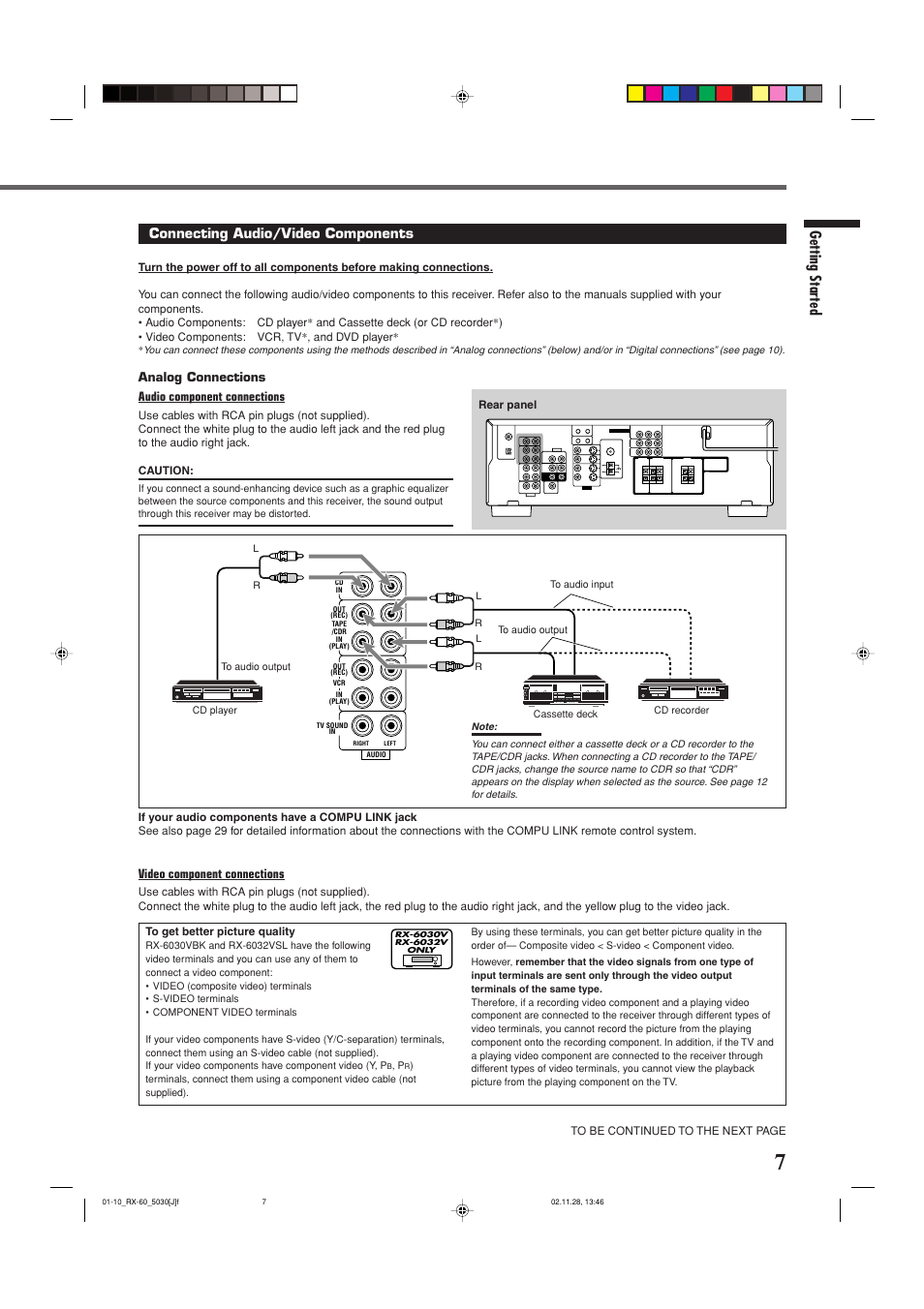 Getting started, Connecting audio/video components, Analog connections audio component connections | Video component connections | JVC RX-6030VBK User Manual | Page 9 / 87
