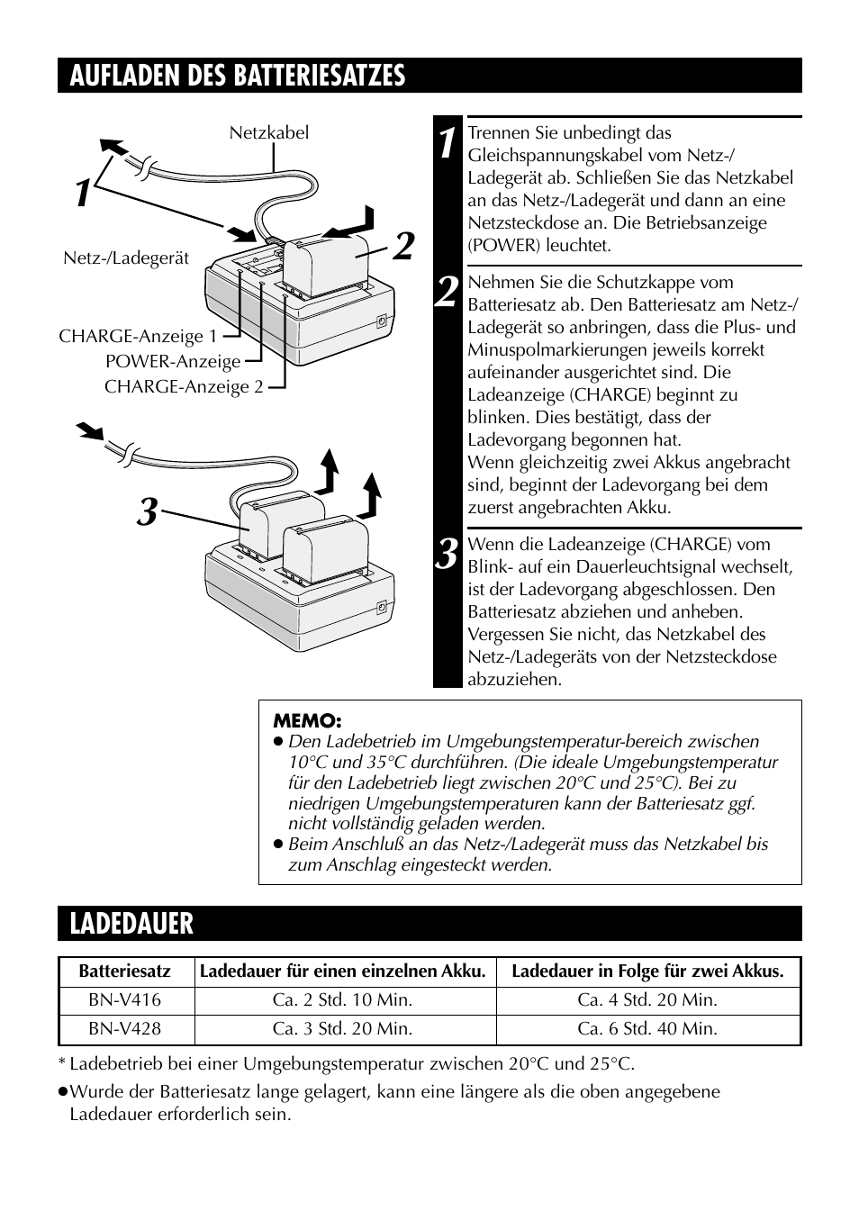 Aufladen des batteriesatzes, Ladedauer | JVC AA-P30 User Manual | Page 10 / 16