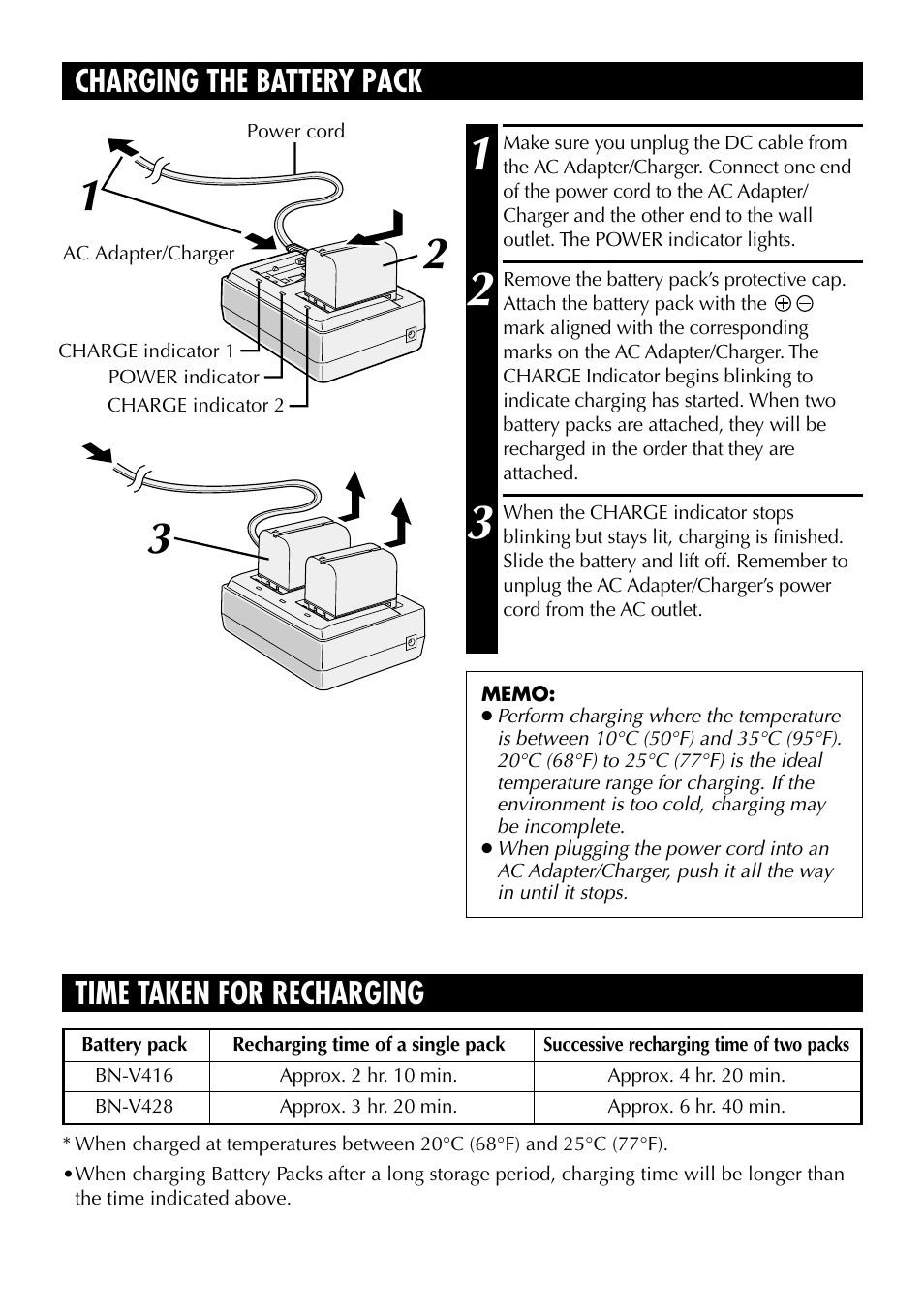 Charging the battery pack, Time taken for recharging | JVC AA-P30 User Manual | Page 6 / 16