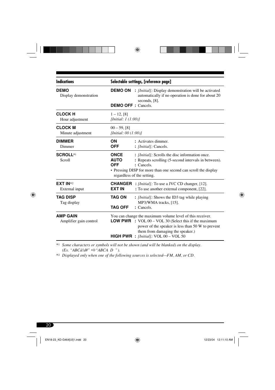 JVC KD-G464 User Manual | Page 20 / 32