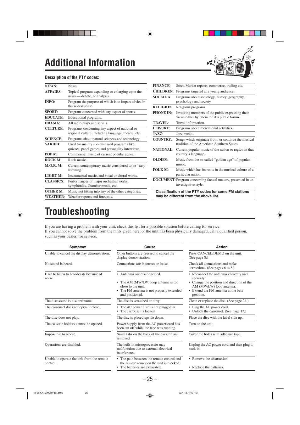 Additional imformation, Troubleshooting, Additional information | JVC CA-MXK50R User Manual | Page 28 / 38