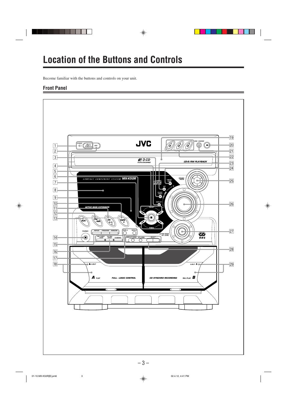 Location of the buttons and controls, Front panel, Jk 2 6 i 8 | JVC CA-MXK50R User Manual | Page 6 / 38