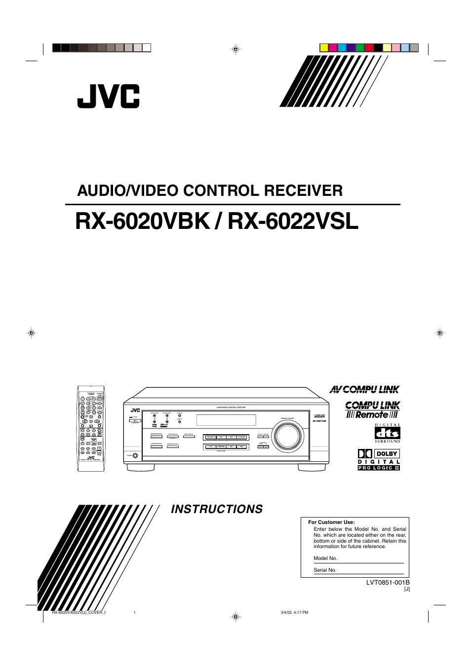 JVC RX-6022VSL User Manual | 36 pages