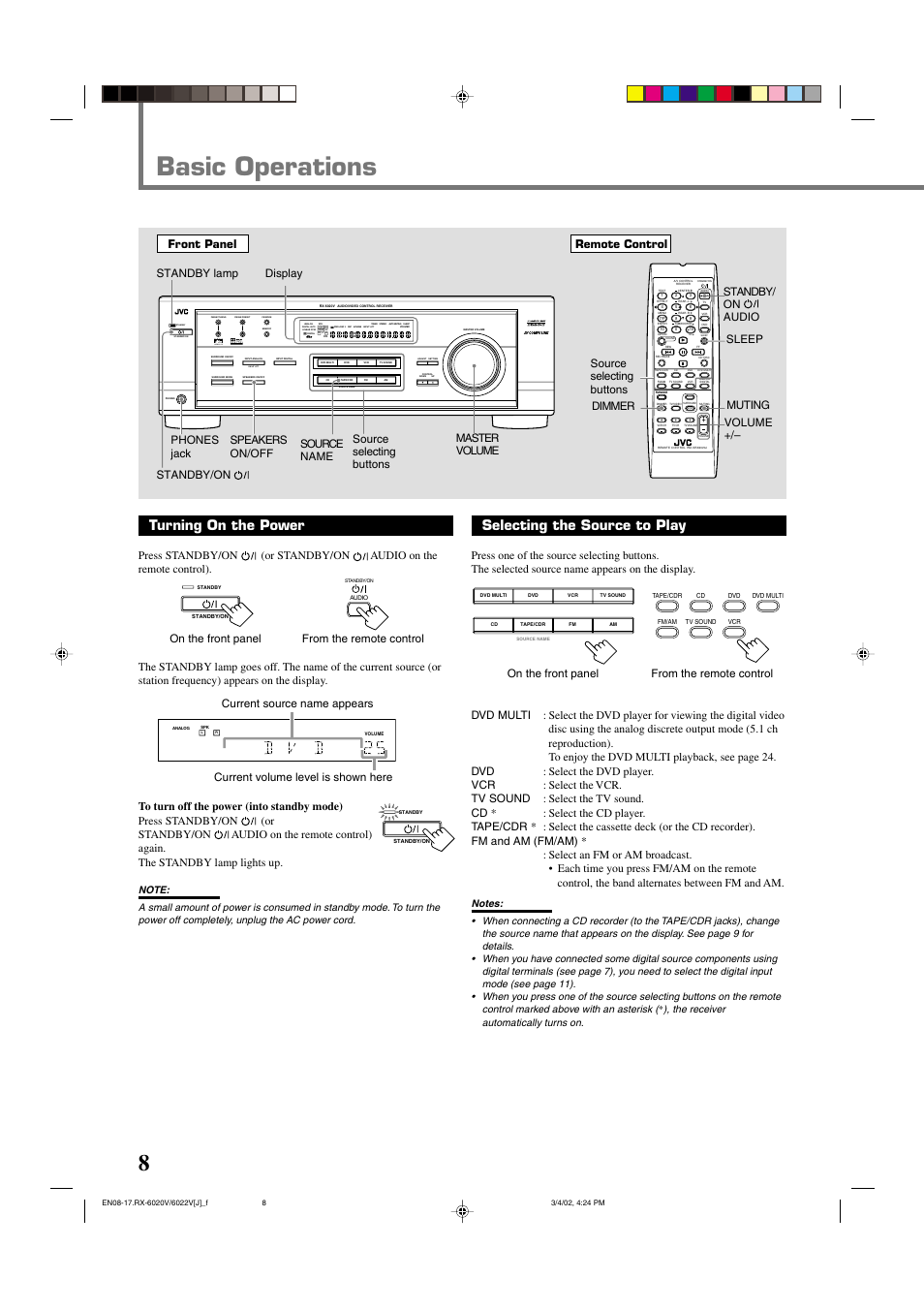 Basic operations, Turning on the power, Standby | Input att, Lc s.wfr ls rs, Slfe, Selecting the source to play, Source selecting buttons, Standby/on speakers on/off phones jack, Source name | JVC RX-6022VSL User Manual | Page 10 / 36