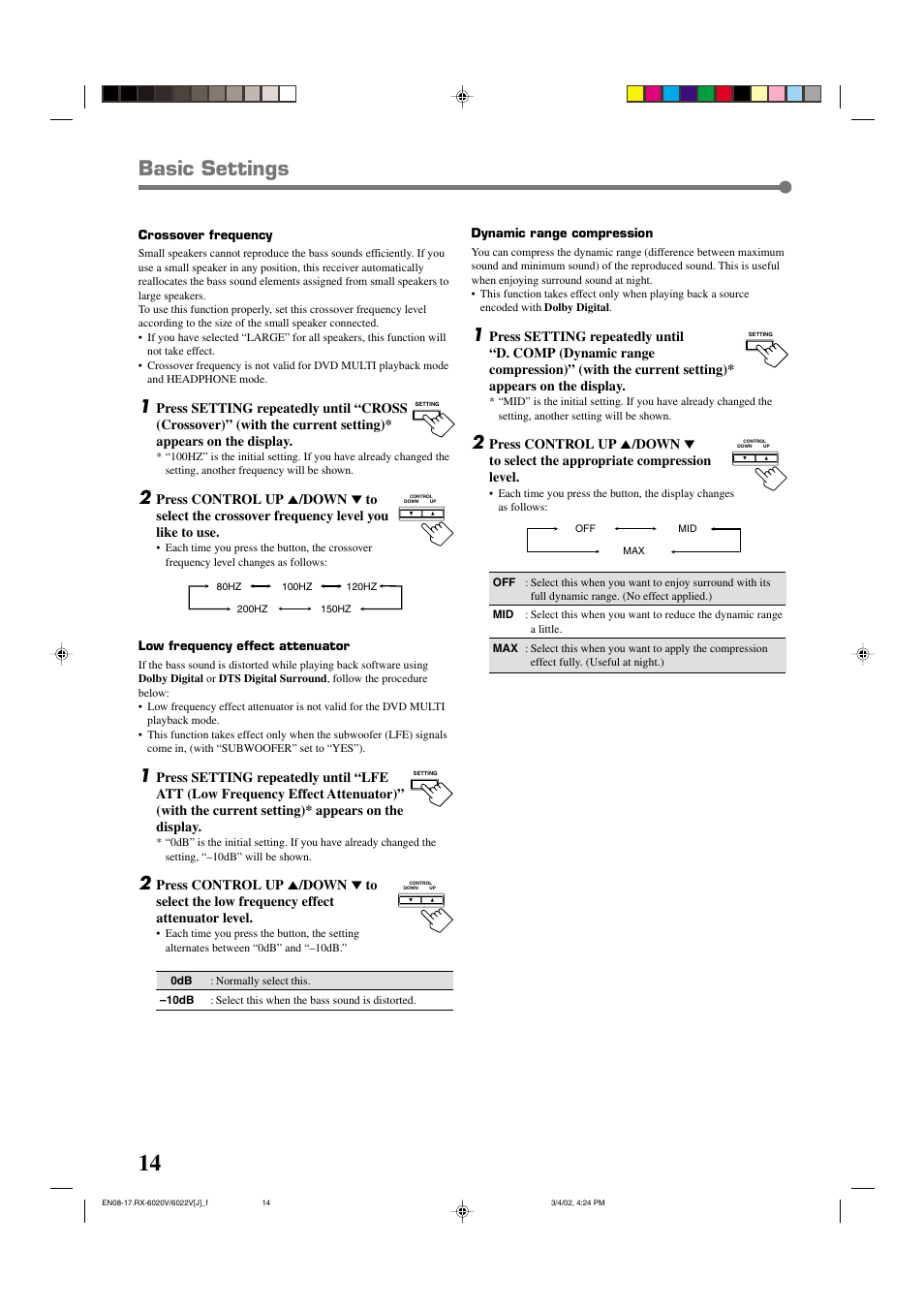 Basic settings | JVC RX-6022VSL User Manual | Page 16 / 36