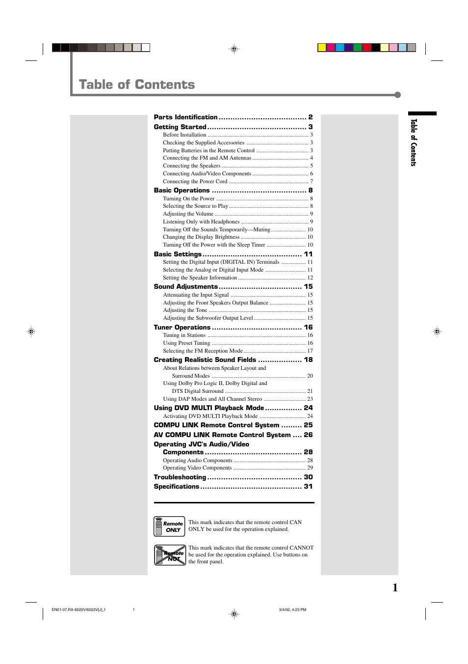 JVC RX-6022VSL User Manual | Page 3 / 36