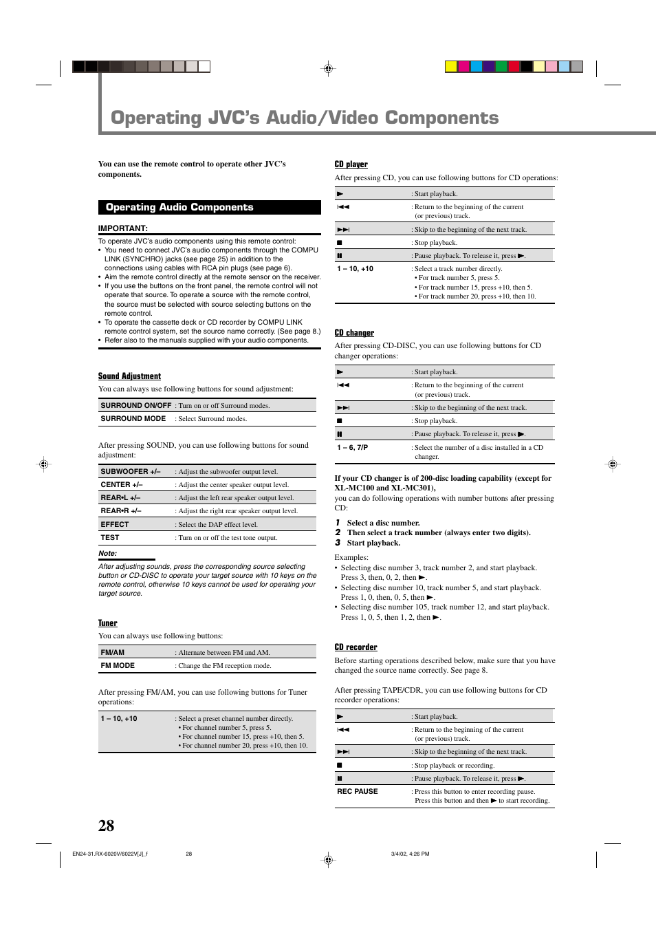 Operating jvc’s audio/video components, Operating audio components | JVC RX-6022VSL User Manual | Page 30 / 36