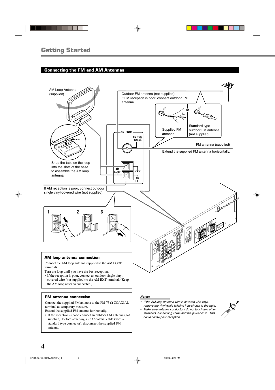 Getting started, Connecting the fm and am antennas, Am loop antenna connection | Fm antenna connection, Antenna, Am loop fm 75, Am ext | JVC RX-6022VSL User Manual | Page 6 / 36