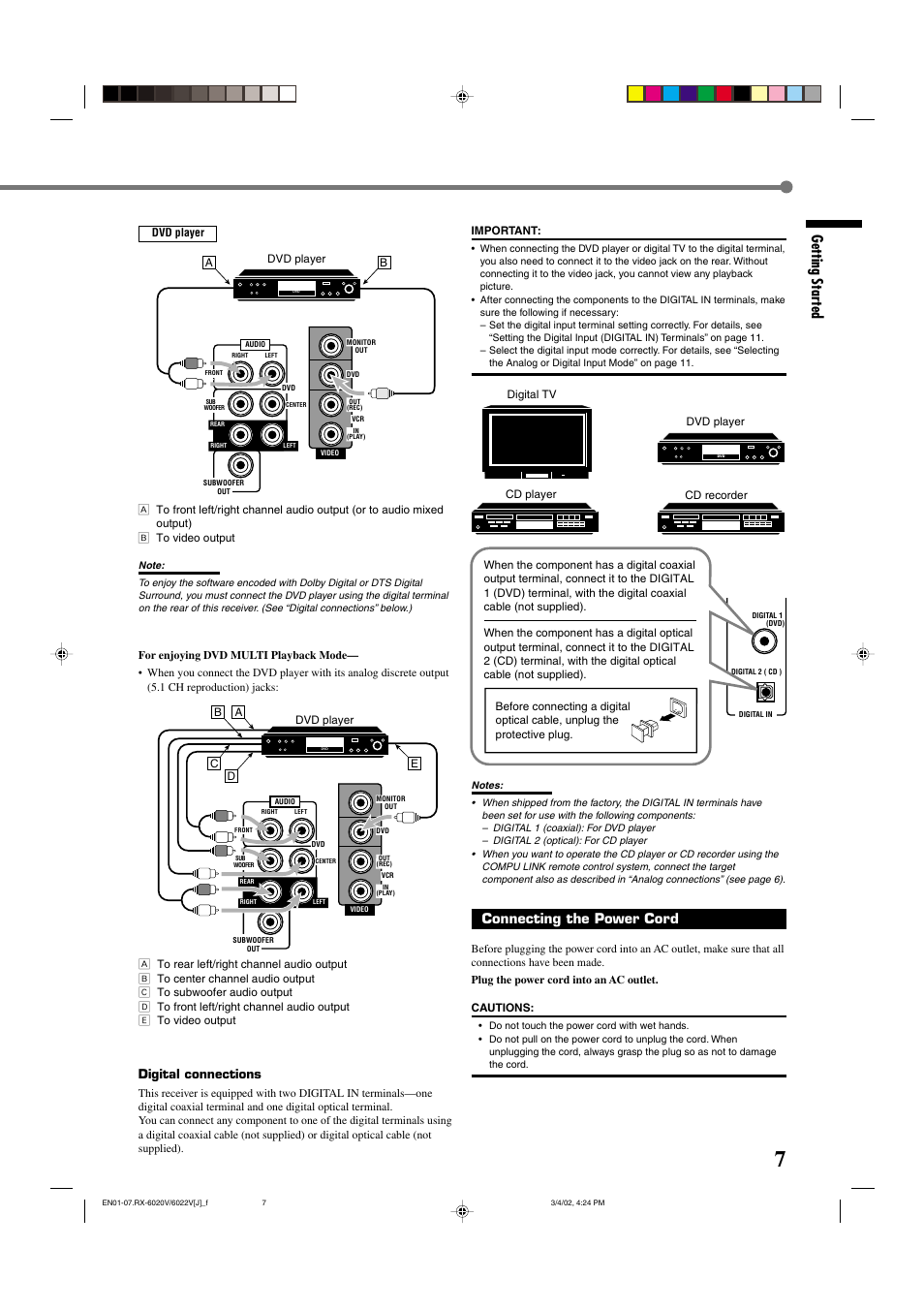 Getting started, Connecting the power cord, Digital connections | JVC RX-6022VSL User Manual | Page 9 / 36