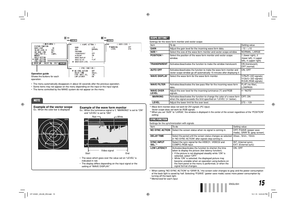 JVC DT-V24G1 User Manual | Page 15 / 28