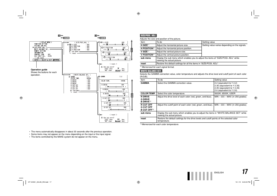 JVC DT-V24G1 User Manual | Page 17 / 28