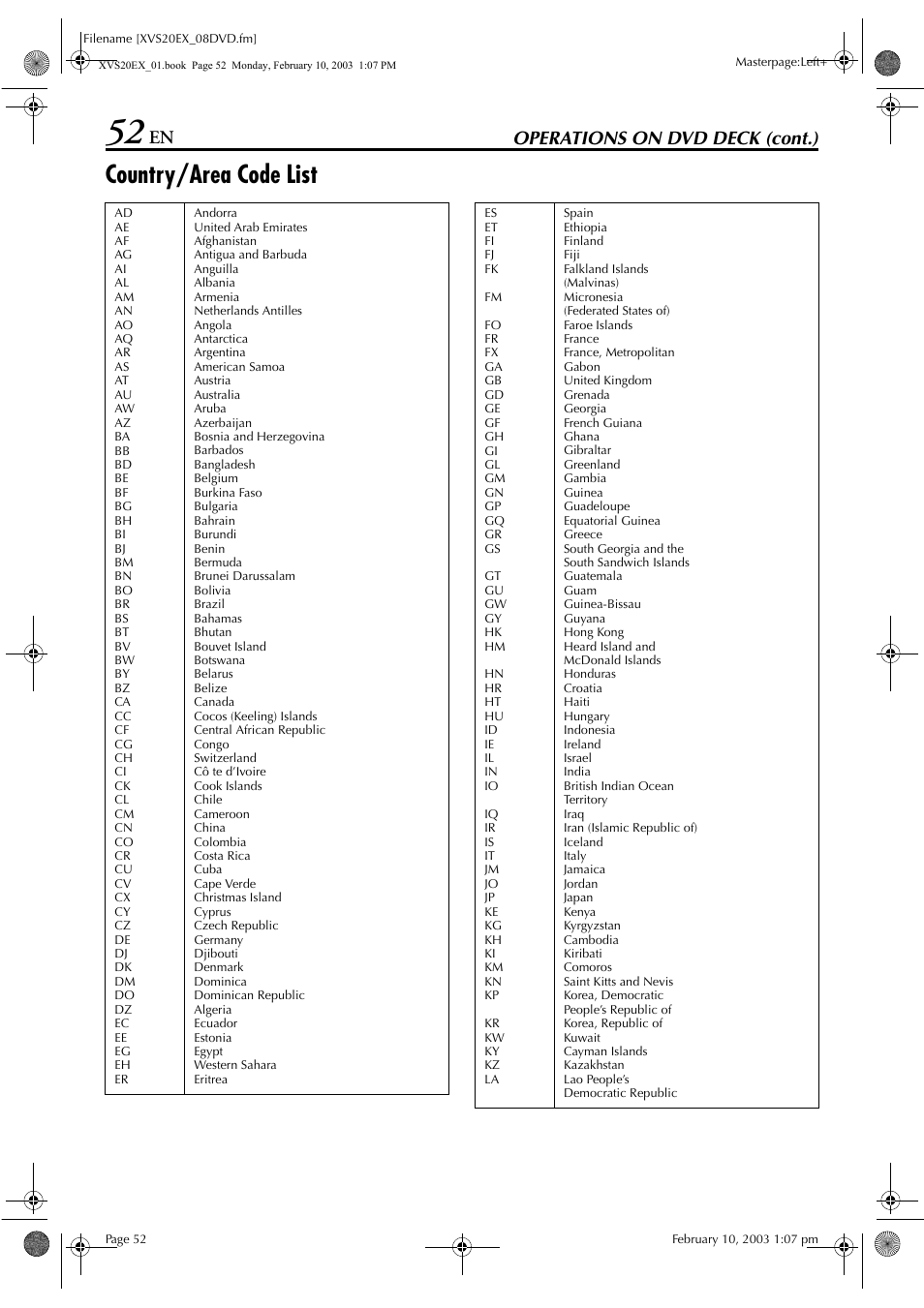 Country/area code list, See “country/area code list, Pg. 52) | Operations on dvd deck (cont.) | JVC HR-XVS20E User Manual | Page 52 / 96