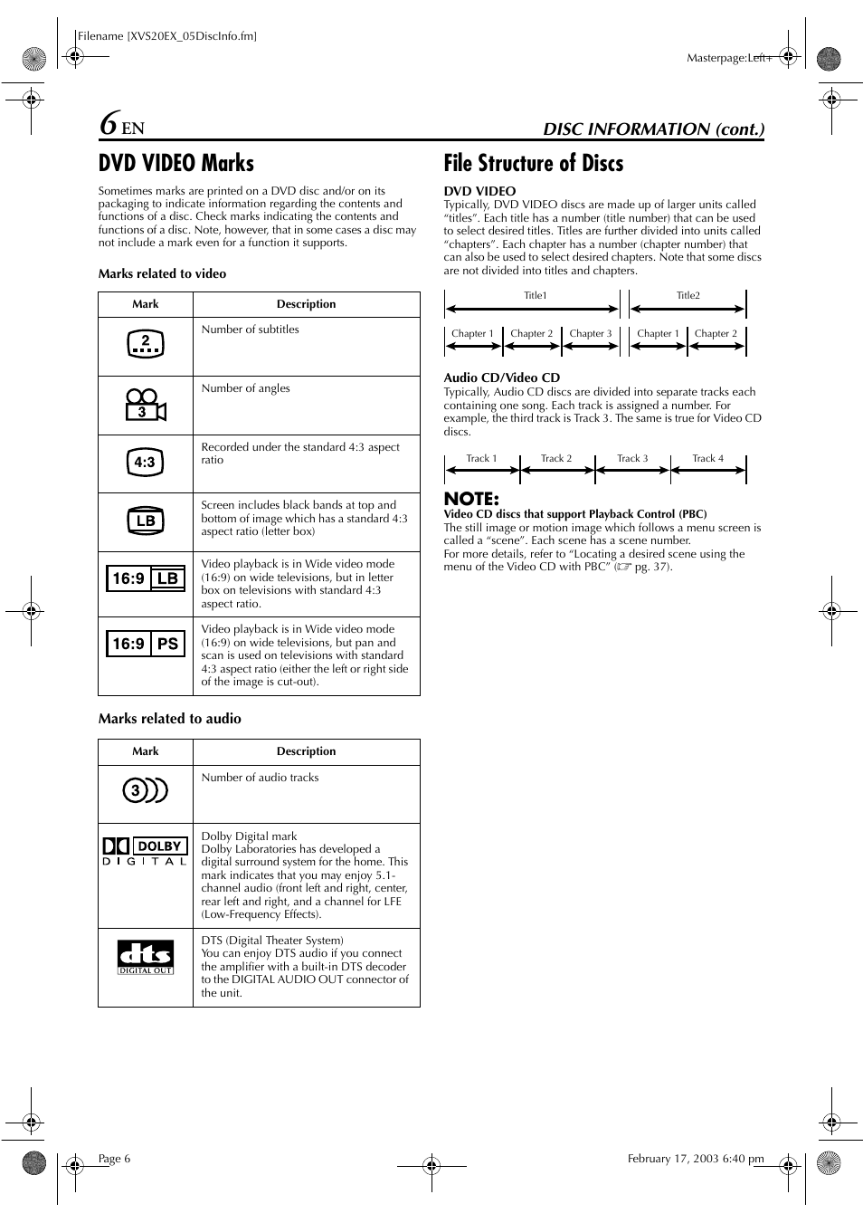 Dvd video marks, File structure of discs, Disc information (cont.) | JVC HR-XVS20E User Manual | Page 6 / 96