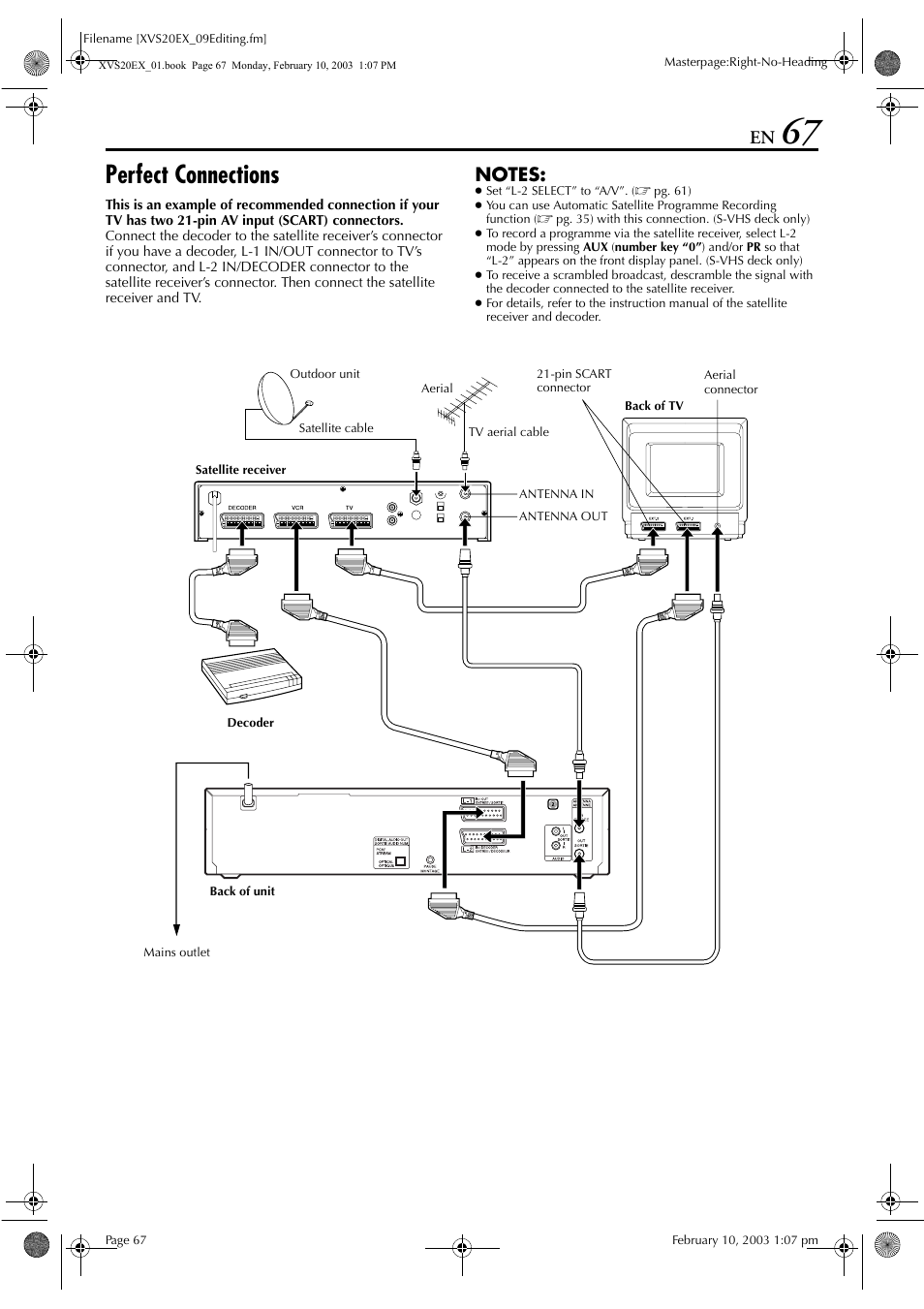 Perfect connections | JVC HR-XVS20E User Manual | Page 67 / 96