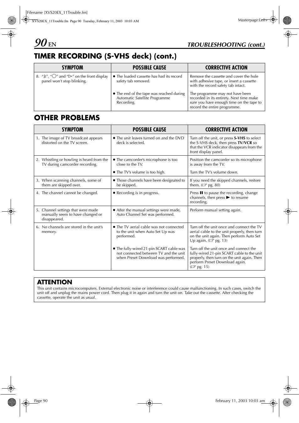 Troubleshooting (cont.), Attention | JVC HR-XVS20E User Manual | Page 90 / 96