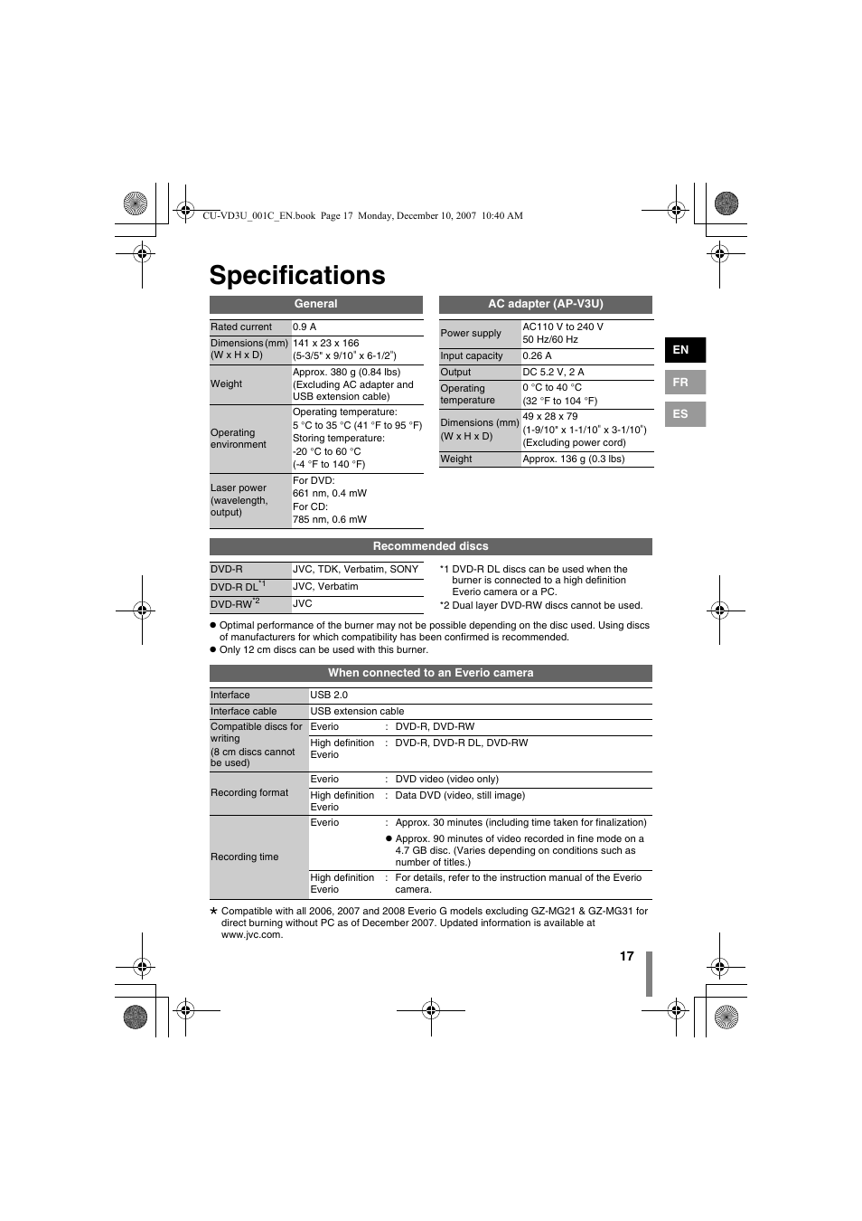 Specifications, Z specifications | JVC CU-VD3U User Manual | Page 17 / 20