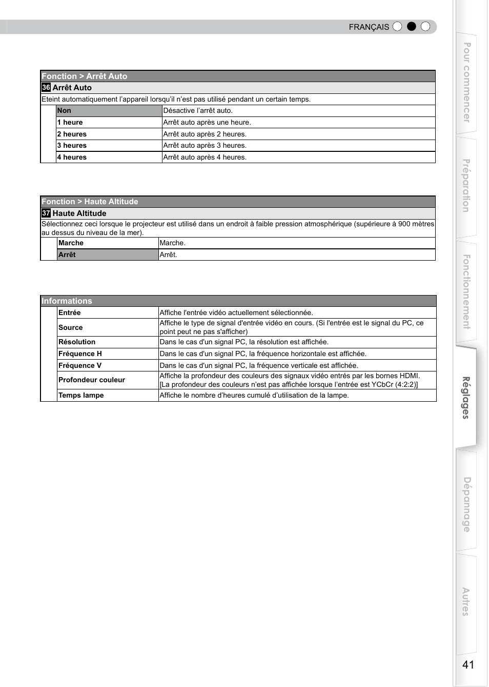 JVC PB006596599-0 User Manual | Page 101 / 181