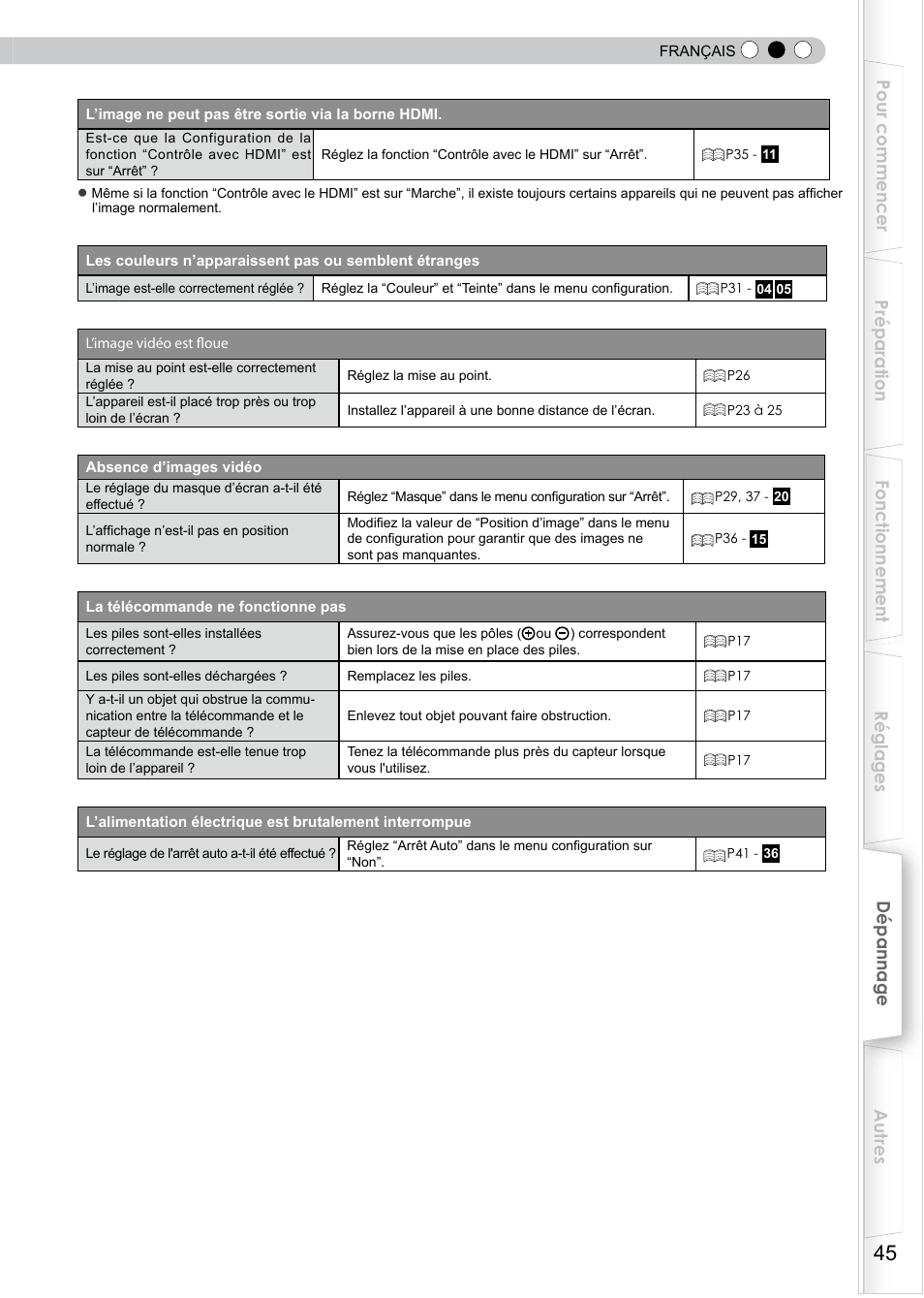 JVC PB006596599-0 User Manual | Page 105 / 181