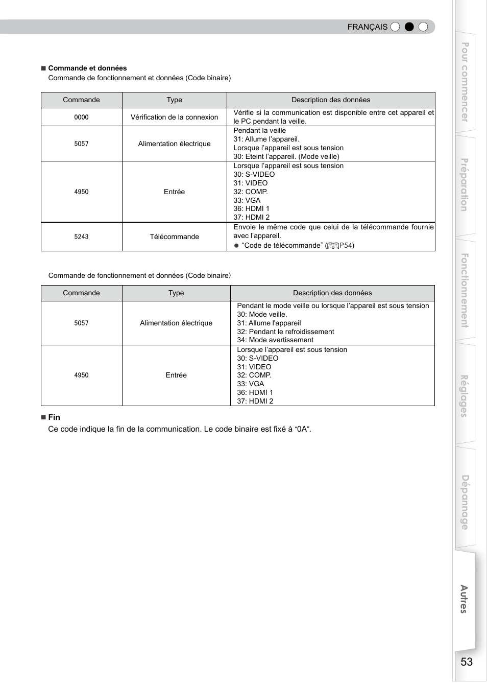 JVC PB006596599-0 User Manual | Page 113 / 181