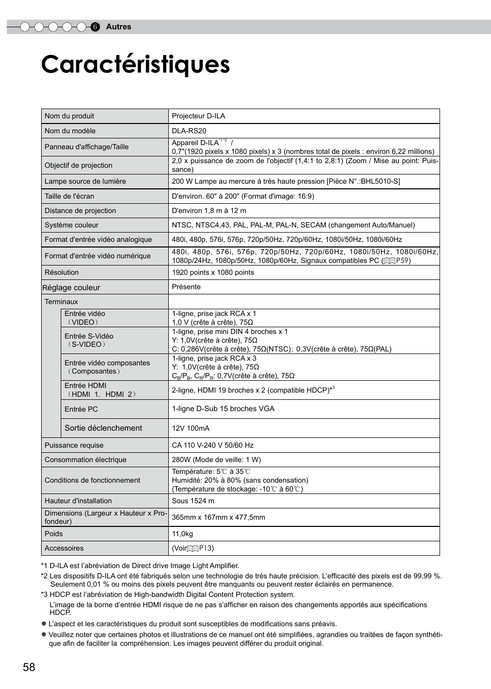 Caractéristiques | JVC PB006596599-0 User Manual | Page 118 / 181