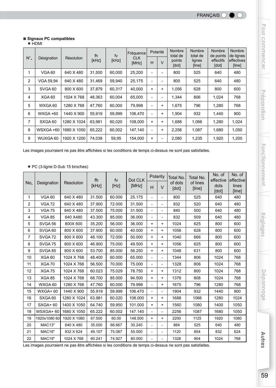 JVC PB006596599-0 User Manual | Page 119 / 181