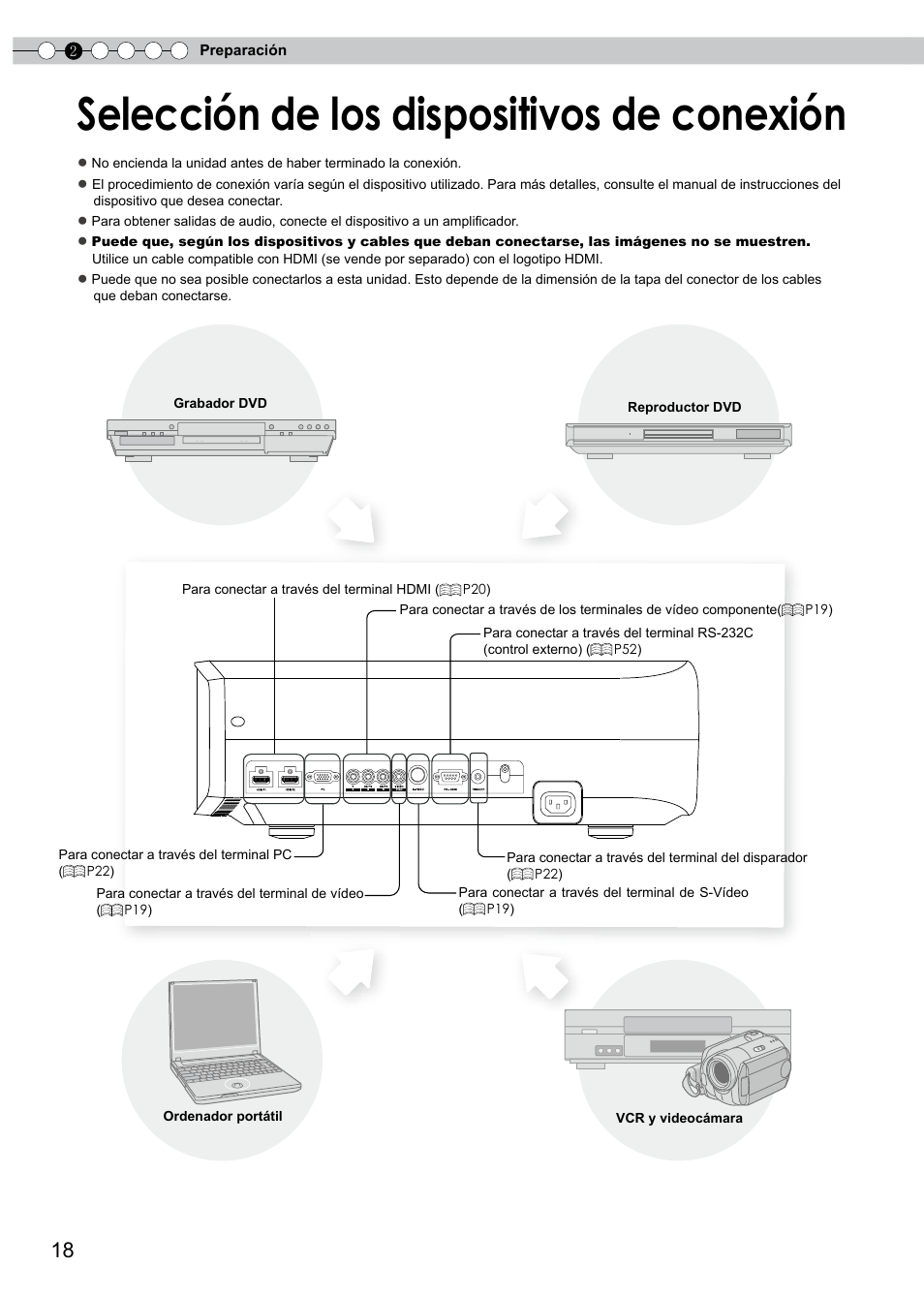 Preparación, Selección de los dispositivos de conexión, Selección de los dispositivos de | Conexión | JVC PB006596599-0 User Manual | Page 138 / 181