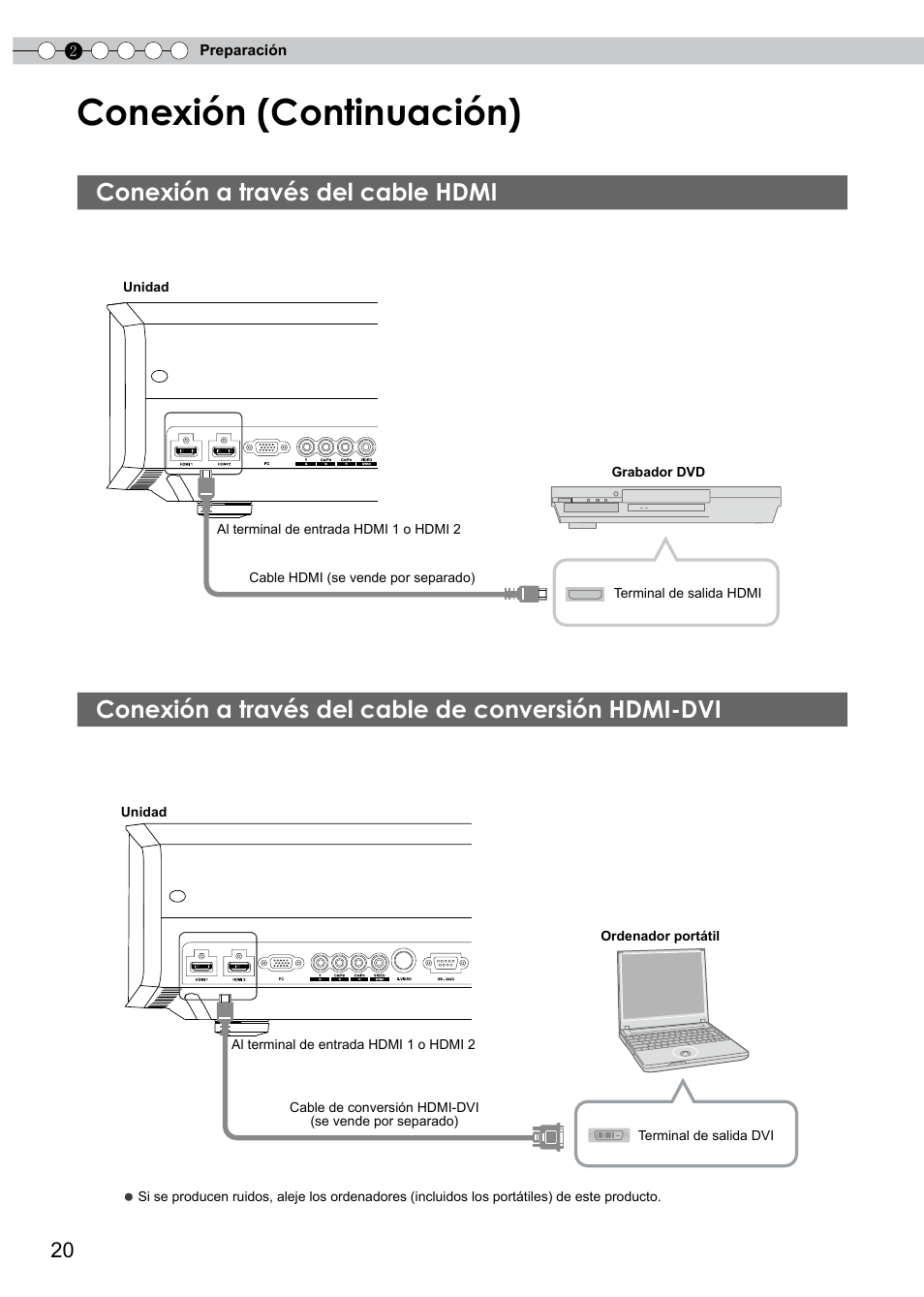 Conexión a través del cable hdmi, Conexión a través del cable de conversión hdmi-dvi, Conexión a través del cable de | Conversión hdmi-dvi, Para conectar a través del terminal hdmi, Conexión (continuación) | JVC PB006596599-0 User Manual | Page 140 / 181