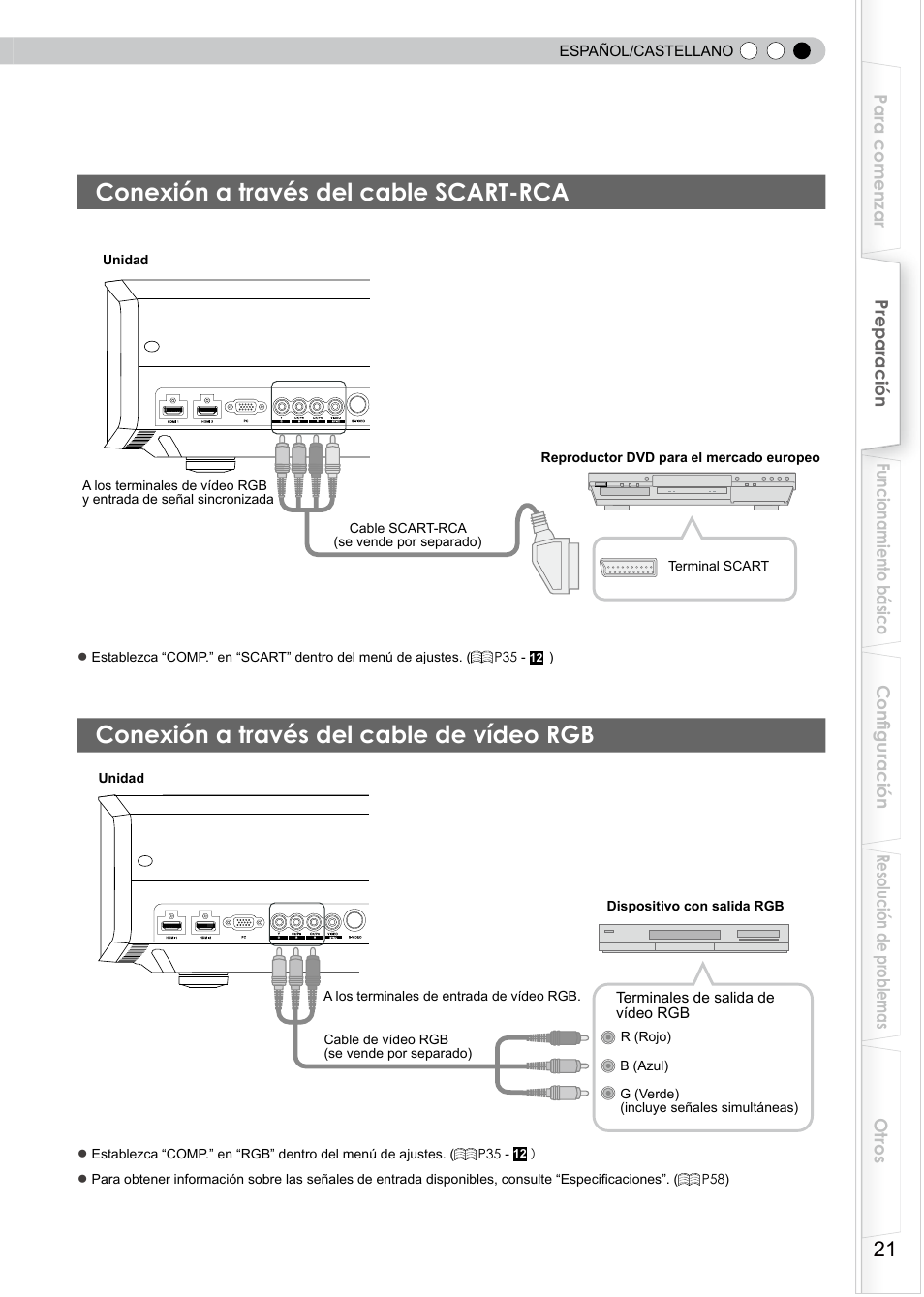 Conexión a través del cable scart-rca, Conexión a través del cable de vídeo rgb | JVC PB006596599-0 User Manual | Page 141 / 181