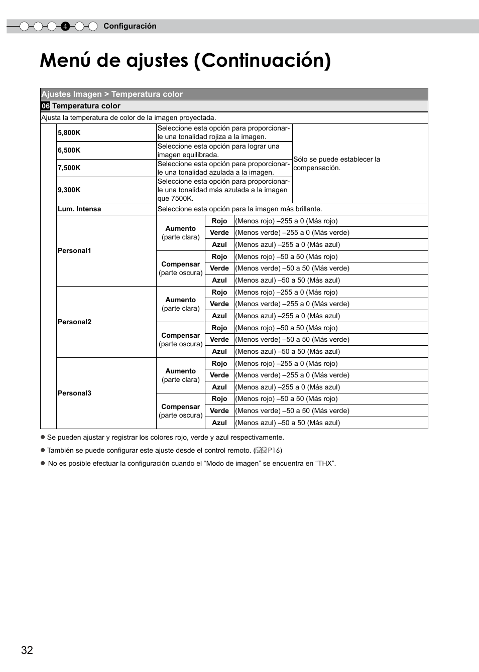 Menú de ajustes (continuación) | JVC PB006596599-0 User Manual | Page 152 / 181
